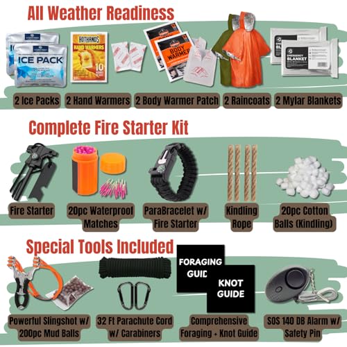 Complete Survival Kit and First Aid Kit | Tactical Backpack with Survival Gear | Bug Out Bag | Fire Starter, Tent, Emergency Camping Essentials | Outdoor Gift | - Image 5