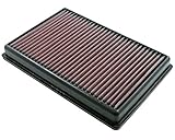 Luftfilter K&N für BMW S 1000 RR ABS K10/K46 2009-2014 193 PS, 142 kw