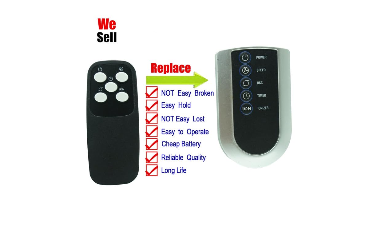 Amazon.com: Hotsmtbang Replacement Remote Control for Lasko T36212 T36205  T32202 4824 2559 2554 2551 2033666D Air Oscillating 4-Speed Tower Fan :  Home u0026 Kitchen