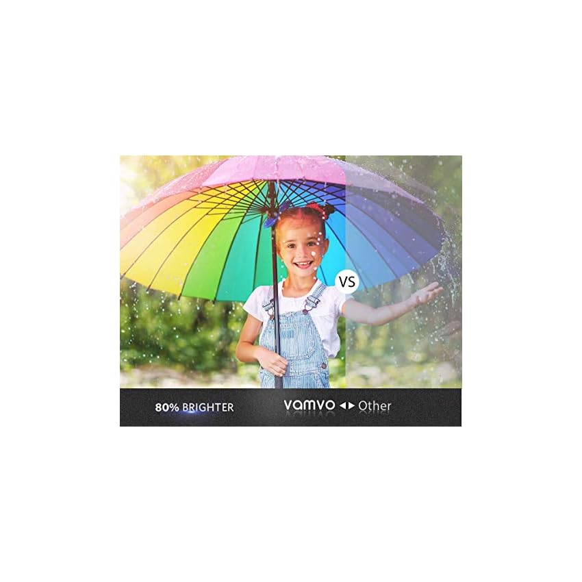 videoprojecteur vamvo 200" 5800 lumens supporte 1080p full hd projecteur, portable multimédia home cinéma retroprojecteur, mini projecteur vidéo compatible hdmi vga av tf usb ps4(noire)