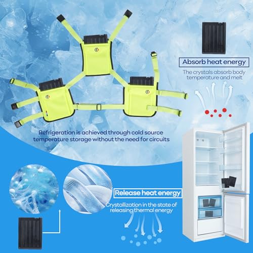 Cooling Vest for Men: Made from Aviation-Grade Temperature - Controlled Material Summer Essentials Suitable for Garden, Outdoor, Travel, Sports，Fishing3