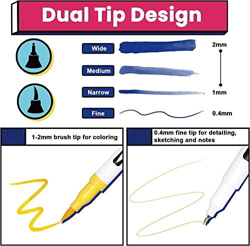 12 Colors Dual Tips Brush Pens Set, Children's Day Gift Art Marker Color Brush Fineliner Coloring Pens Perfect For Calligraphy Drawing Sketching Coloring Book, Birthday Gift, Halloween Painting #TOP1