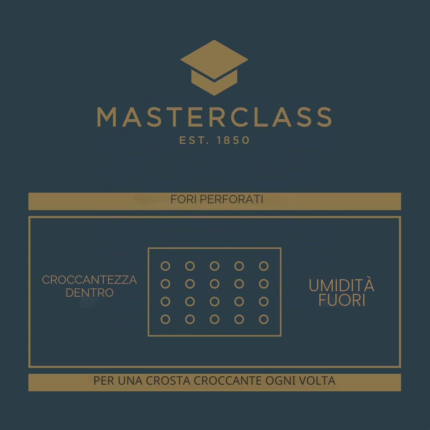 MasterClass Crusty Bake Teglia per Quiche Perforata con Base Rimovibile e Rivestimento Antiaderente, 23 cm - Grigio