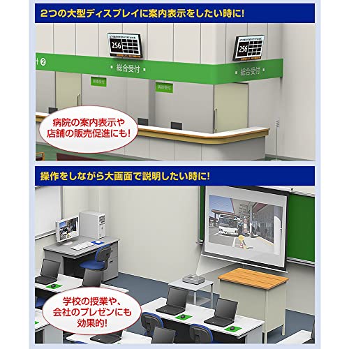 SANWASUPPLY（サンワサプライ）『高性能ディスプレイ分配器（2分配）VGA-SP2』