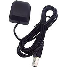 GjPS Board/Module with Angten USaB InteRiFace G-Mouse Luy Vk-162 Globalsat Bu-353S4 Skylab Skm55 New 2026 High for Reliable Electronic Component, Precision, Stable PeRIFormance