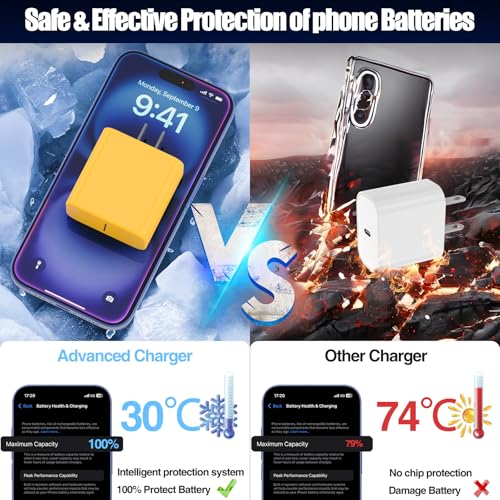 Image of 45W USB C Fast Charger for iPhone 17 / Air /16 /15 Pro Max