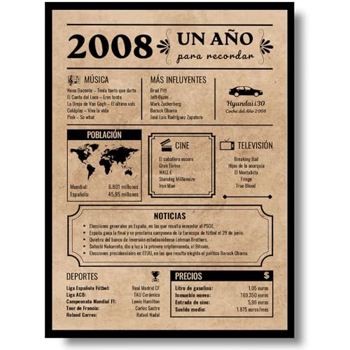 EQUIK PRODUCTS Póster de aniversário 18 anos | Presente original para homem e mulher | Ano de Nascimento 2008 | Cartão de felicitações, jornal vintage | Cartaz decorativo para festa (2008)