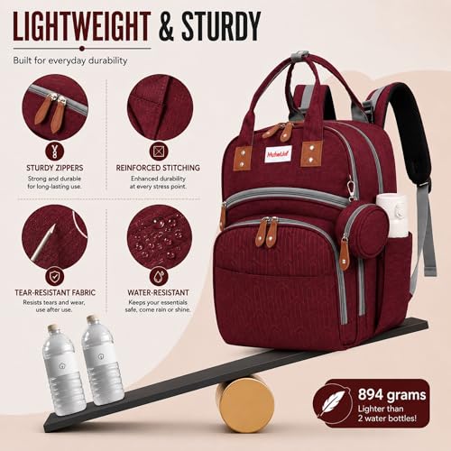 Image of Diaper Mommy Bags For Mothers for Travel - Hospital Baby Maternity Bag for Delivery Women - New Born Baby Essentials - Water-Resistant Fabric & Insulated Bottle Holders - 21 L, 14 Pockets