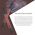 Thermalright TFX 2g Extreme Performance Thermal Compound Paste 2 Grams, 14.3W/mK, High Durability, for All Heatsinks CPU Coolers, Safe Application,with applying Tool - Image 3