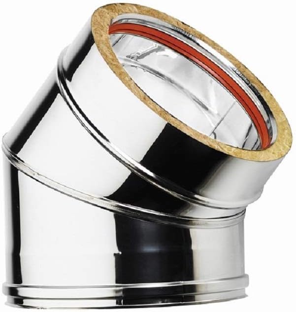 forni a doppia parete