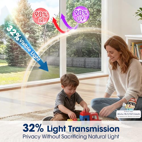 Image of Coavas One Way Privacy Window Film, Sun Blocking Reflective Window Film See Out Not in, Heat Control Window Tint for Home, Anti UV Static Cling for Windows Office Door (Silver, 17.5 Inch X 9.8 Feet)