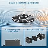 SZMP 3.5W Solar Fountain with 2000mAh Battery- Work On Cloudy Days -2025 Upgrade Glass Panel Solar Bird Bath Fountain, Hummingbird Water Feature Pump with 7 Nozzles, 4 Fixed Pipes for Garden, Pond - Image 5