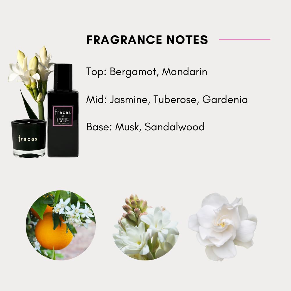 Robert Piguet Fracas Candle Set