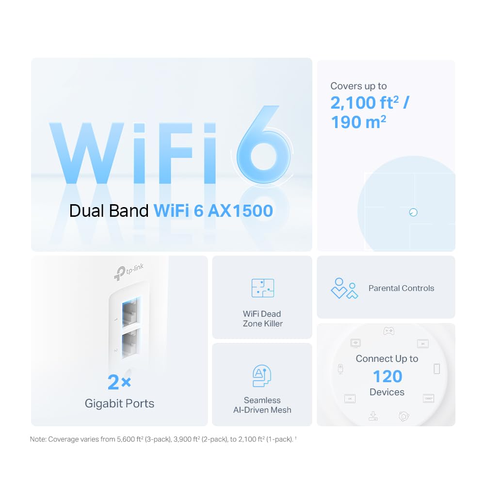 TP-Link Deco X10 AX1500Mbps Sistema WiFi 6 a rete dual-band per tutta la casa, amplificatore WiFi basato su AI, 2 porte Gigabit, copertura fino a 3900 m², collega fino a 120 dispositivi, gioco e 4K