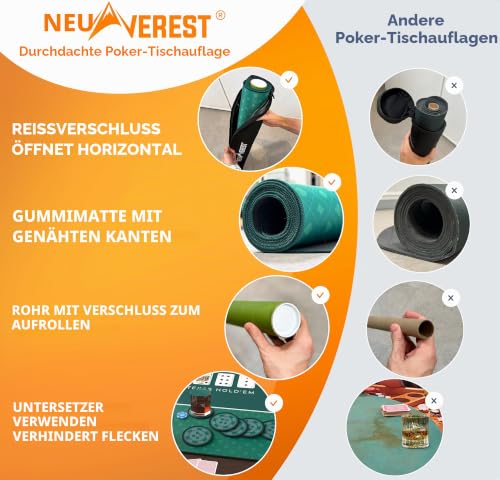 Newverest Tischauflage Texas Hold’em 180 x 90 cm – Casino Poker Matte für bis zu 10 Spieler, Spielabende zu Hause | Poker Matte mit Reißverschlusstasche, 8 Untersetzer & Geschenkbox