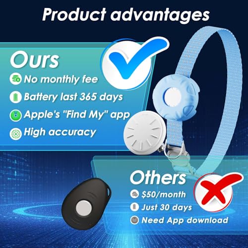 Image of GPS Tracker for Cats, Compatible with Apple Find My App (Only iOS), No Monthly Fee Cat Tracker, Waterproof (White Tracker, Blue Cat Collar)