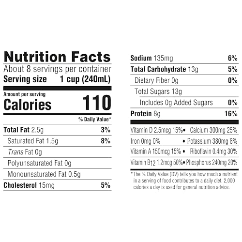 Image of Horizon Organic, Milk UHT Low Fat Organic, 64 Fl Oz | USDA Organic Vitamin D Milk, Ultra Pasteurized, Rich, Creamy, & Delicious