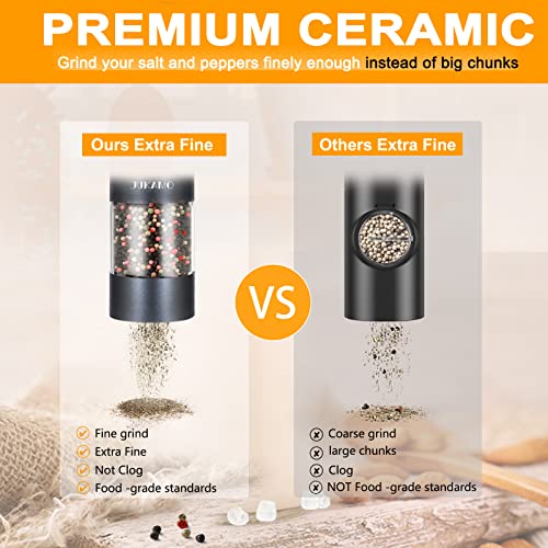 JUKAMO Automatic USB Electric Salt and Pepper Grinder Set, Rechargeable Salt and Pepper Shakers Light up Large Capacity SKY Grey - Image 3