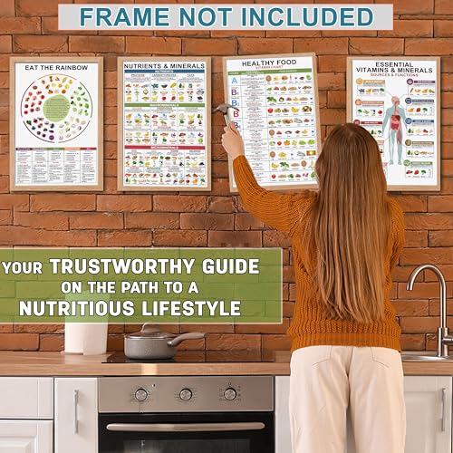 Vitamínicos, Imagen adicional