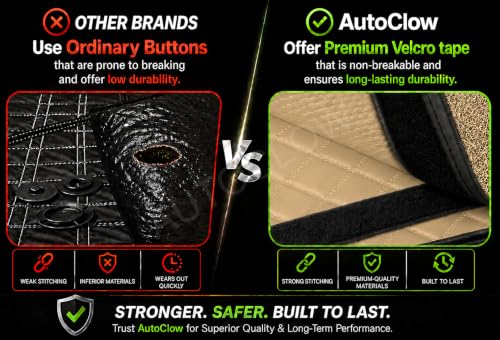 Image of Premium 7D Car Mat for BYD ATTO 3 (All Variants) || Luxury Leather Dual-Stitch Full Set 7D Car Floor Mat || 100% Waterproof || Color : Beige-Beige (Design-1)