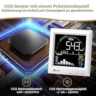 U UNNI CO2 Messgerät, 5 CO2 Melder-Konzentrationsstufen und Lüftungsempfehlungen, USB und Batteriebetrieb mit 3 Helligkeitsstufen und Alarm