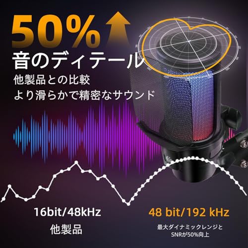 VCOM RGB USB ゲーミングマイク コンデンサーマイクセット PC マイク単一指向性 調整可能スタンド付き 音量調整/ミュート/RGB切替 ゲーム実況/録音/YouTube配信向け Windows/Mac/PS4/PS5対応