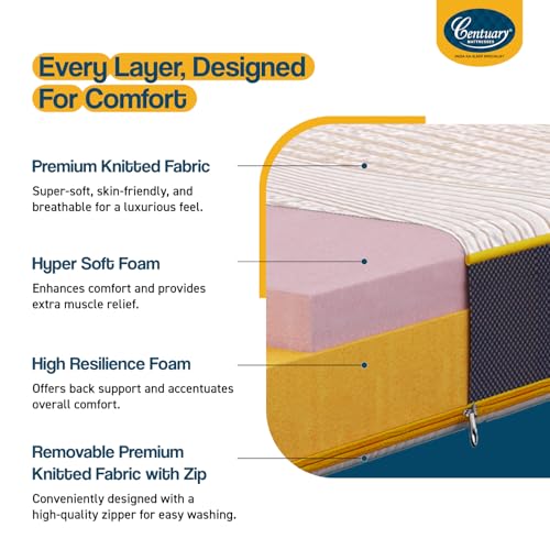 Image of Centuary Mattresses Sleepables Reversible Dual Comfort Firm and Soft High Resilience Foam 8 inch Single Mattress (72x36x8)
