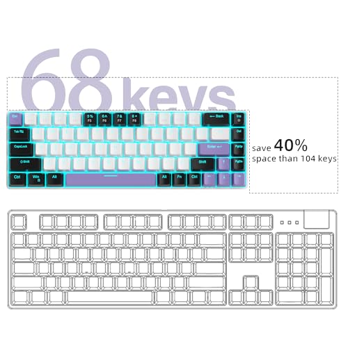 Image of MageGee Portable 60% Mechanical Gaming Keyboard, MK-Box LED Backlit Compact 68 Keys Mini Wired Office Keyboard with Red Switch for Windows Laptop PC Mac - White /Purple