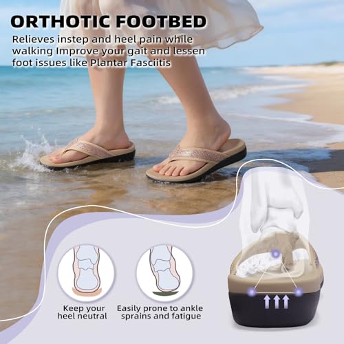 Image of MEGNYA Womens Orthotic Flip Flops, Plantar Fasciitis Sandals for Flat Feet with Arch Support Thong Style Flip Flops, Comfortable Walking Sandals for Beach, Vacation