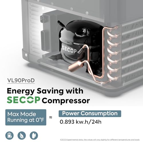 Image of ICECO VL90 ProD Portable Freezer, 95 Quarts Dual Zone 12V Refrigerator Powered by SECOP Compressor, Car Fridge 12 /24V DC, 110~240V AC, 0F-50F, Electric Cooler for Camping, Travel, RV