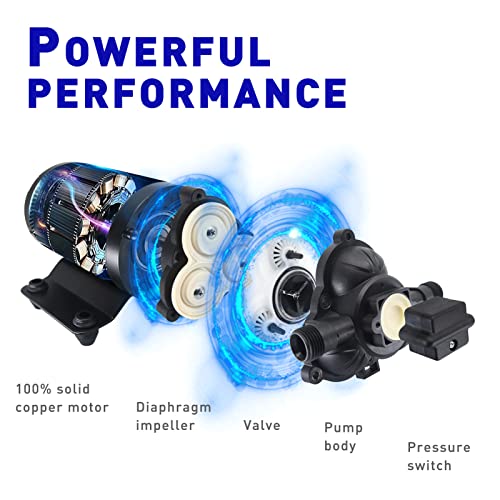 TDRRICH 110v Water Pressure Booster Transfer Pump with Power Plug,4GMP 45PSI Self-Priming Diaphragm Pump for Boats,On Demand RV Water Washdown Pump with Filter for Camper Bathroom Yacht Caravan by TDRRICH - Used condition - Image 4