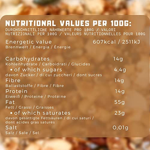 Keto Low Carb Müsli Ohne Zucker zusatz | Low Carb Lebensmittel Granola | Low Carb Süßigkeiten | Ketogene Lebensmittel Fügen Sie Einfach Protein Pulver Für Proteinreiches Keto Müsli | ZingyZoo