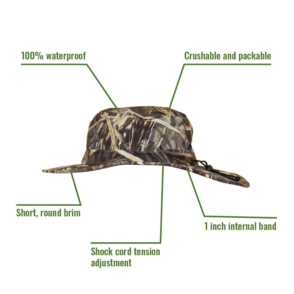Frogg Toggs Waterproof Breathable 