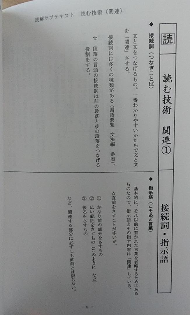 Amazon.co.jp: 貴重☆希学園 3点セット 国語要覧語句編 同文法編 読解