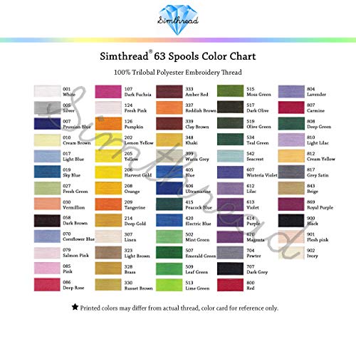 Image of Simthread 6 Spools Red Machine Embroidery Thread 1000M(1100Yards) for Brother, Babylock, Janome, Pfaff, Singer, Bernina and Other Home Machines (Red)