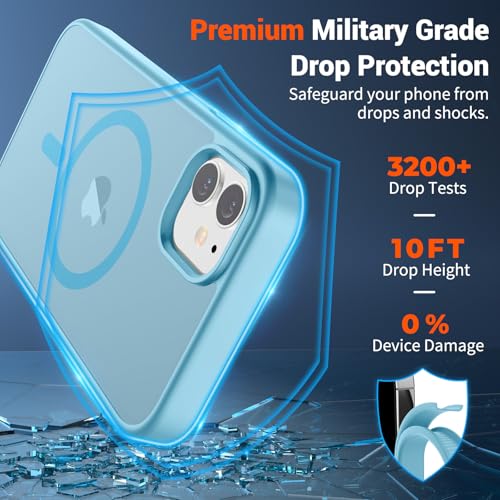 Image of SUPFINE Magnetic for iPhone 11 Phone Case (Compatible with MagSafe) (Military Grade Drop Protection) Slim Translucent Matte Shockproof with Anti-Fingerprint Phone Case,Light Blue