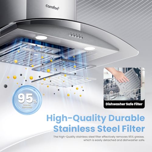 Comfee CVG30W8AST 30 Inches Ducted Wall Mount Vent Range Hood thumb #4