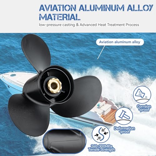 Image of 14 1 /2 x 19 Pitch 48-832830A45 Upgrade Boat Propeller Compatible for Mercruiser Alpha One &Mercury Outboard Motors 135-300 Hp,14.5 x 19p mercruiser 3.0 Propeller, Hub Kits Included,15 Spline Tooth,RH
