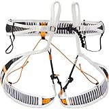 PETZL