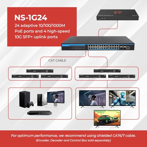 Image of ToVi 24 Port Gigabit PoE Switch with 4x10G SFP+ Uplink High Throughput 1U Rack Mount Switch with Web Based Management GUI PoE for IP Cameras Access Points and Designed for ToVi AV Products