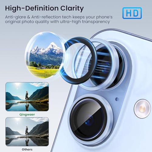 Image of Lensarmor Compatible With Mist Blue iPhone 17 Camera Lens Protector - 9H Tempered Glass, Scratch Resistant, Flash-Friendly Premium Lens Cover