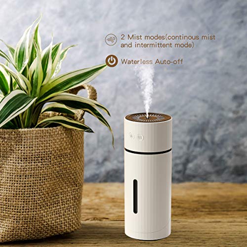 Palanchy Rechargeable Portable Humidifiers,Cool Mist Mini Humidifier With Adjustable Angle,260Ml Water Tank Small Humidifier Usb Powered,7 Color Led & Auto Shut-Off For Bedroom Home Office #TOP5