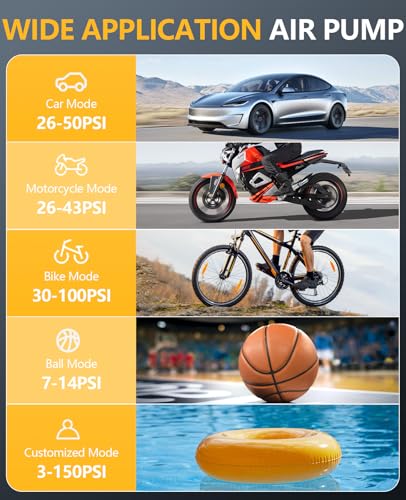Image of 150 PSI Cordless Rechargeable Tire Inflator Portable Air Compressor | Fast Inflation, Digital Gauge, Auto Shutoff, LED Light, One-Click Start, for Car, Motorcycle, Bike, Sports Ball