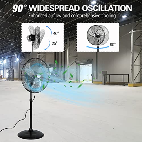 BILT HARD 5200 CFM 20