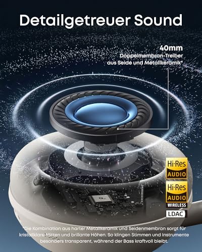 Image of Soundcore Space 2 by Anker, Active Noise Cancelling Headphones with Protective Case, Comfortable Fit, 50H Playtime, LDAC Hi-Res Wireless Audio, Dual Connection, Clear Calls, Bluetooth 6.1, Nap Mode