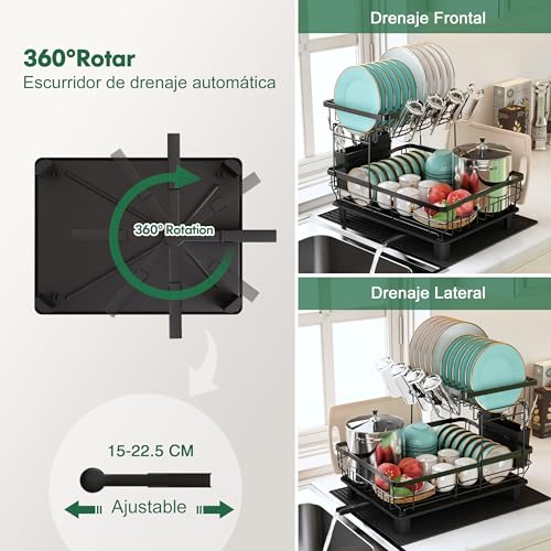 Escurridores De Cocina, Imagen adicional