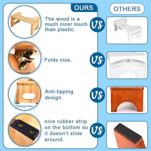 Comparativas de Banqueta plegable para baño resistente al agua los mejores 5. 30 Imagen adicional