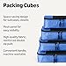 Amazon Essentials 4-Piece Packing Cubes Travel Accessories Set, Luggage Organiser with Double Zip, Mesh Top, 100% Polyester, Medium, Blue (Previously Amazon Basics)