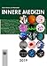 Produktbild Innere Medizin 2019