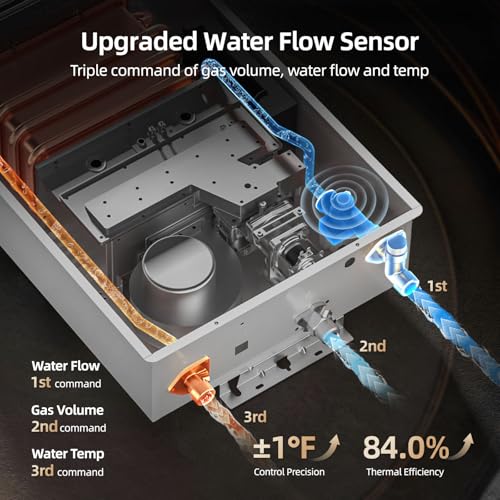 Propane Gas Tankless Water Heater MIZUDO Up to 5.1 GPM, 120,000 BTU, Outdoor Installation Only, Instant Hot Water Heater, CSA Certified